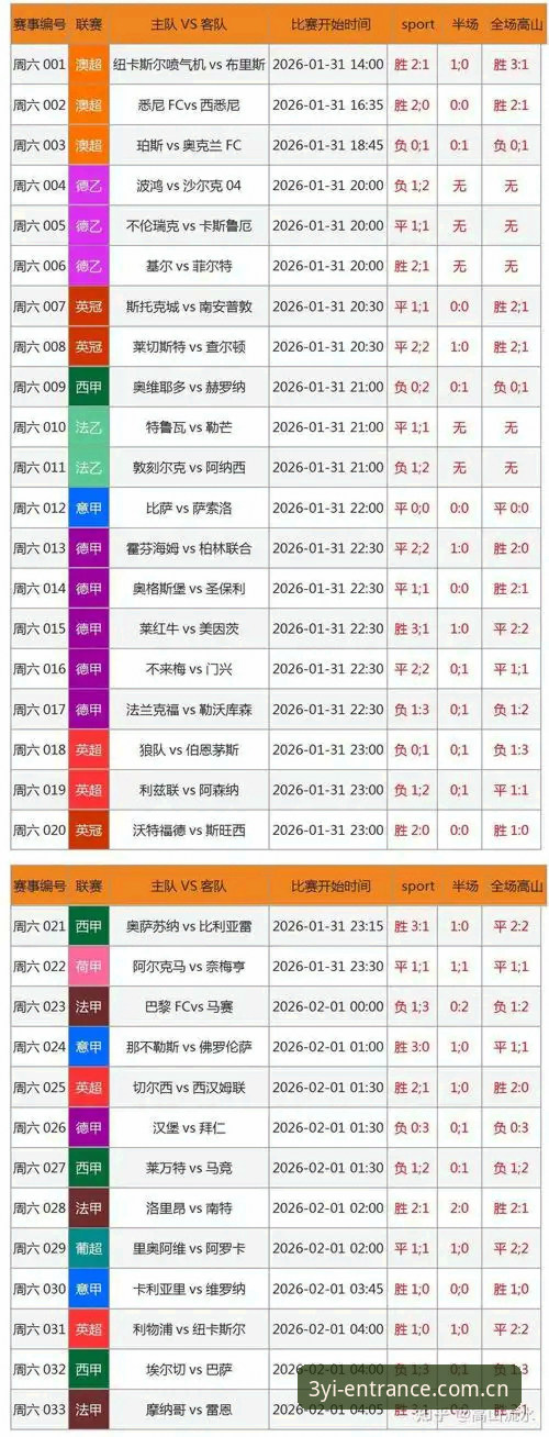 2026三亿体育安卓版 2026三亿体育安卓版全面评测:移动端赛事入口与竞彩工具深度体验
