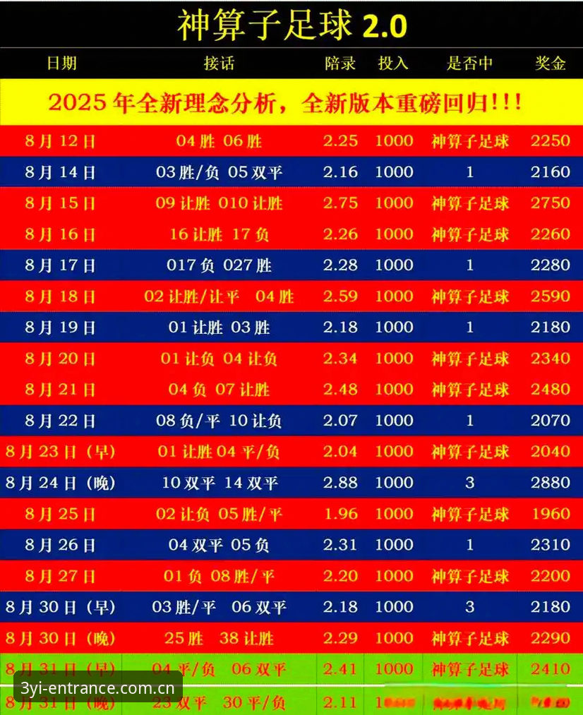 三亿体育官方入口安装教程：v2.4.2多端部署与竞彩模块完整指南